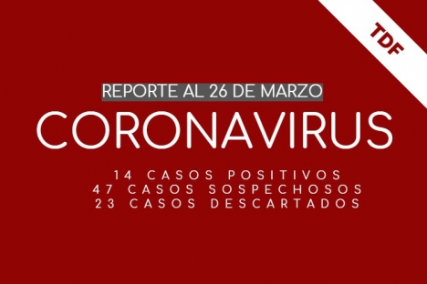 COVID-19 en Ushuaia: se sumaron 3 casos positivos