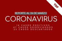 COVID-19 en Ushuaia: se sumaron 3 casos positivos