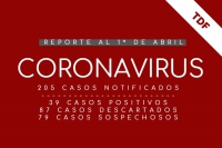 COVID-19: Abril comenzÃ³ sin casos nuevos en Tierra del Fuego