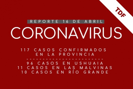 Se registraron 7 nuevos casos de COVID-19 en Ushuaia