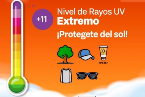 Alertan sobre los altos niveles de radiación UV