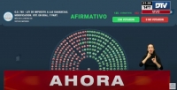 Se aprobó en Diputados la eliminación del Impuesto a las Ganancias sobre los salarios