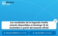 Balotaje: votó el 76 % del padrón