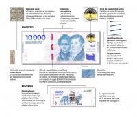 Comenzó a circular el billete de 10.000 pesos