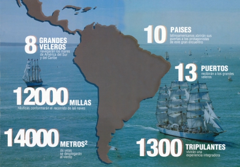 Navegan hacia Ushuaia los grandes veleros de Velas Latinoamericanas 2014